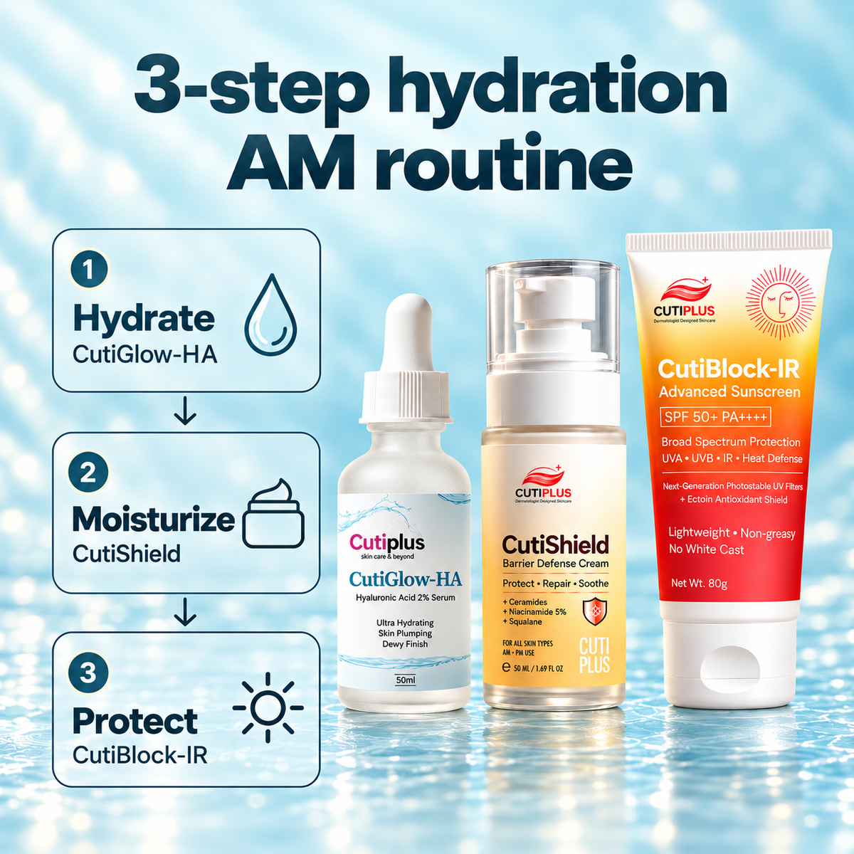 The Hydration Ritual