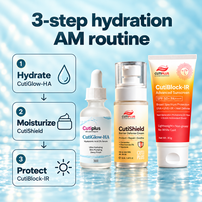 The Hydration Ritual