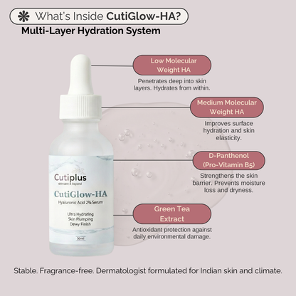 CutiGlow-HA Serum