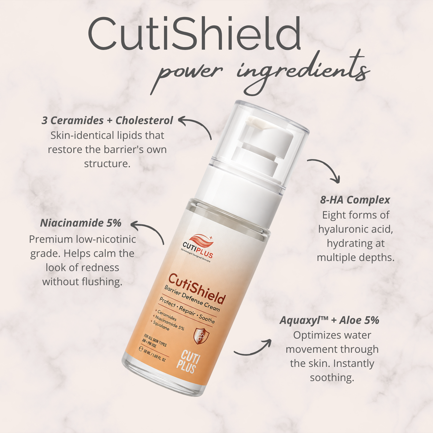 CutiShield Barrier Defense Moisturizer