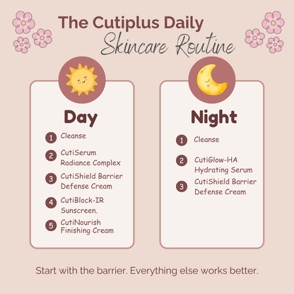 CutiShield Barrier Defense Moisturizer