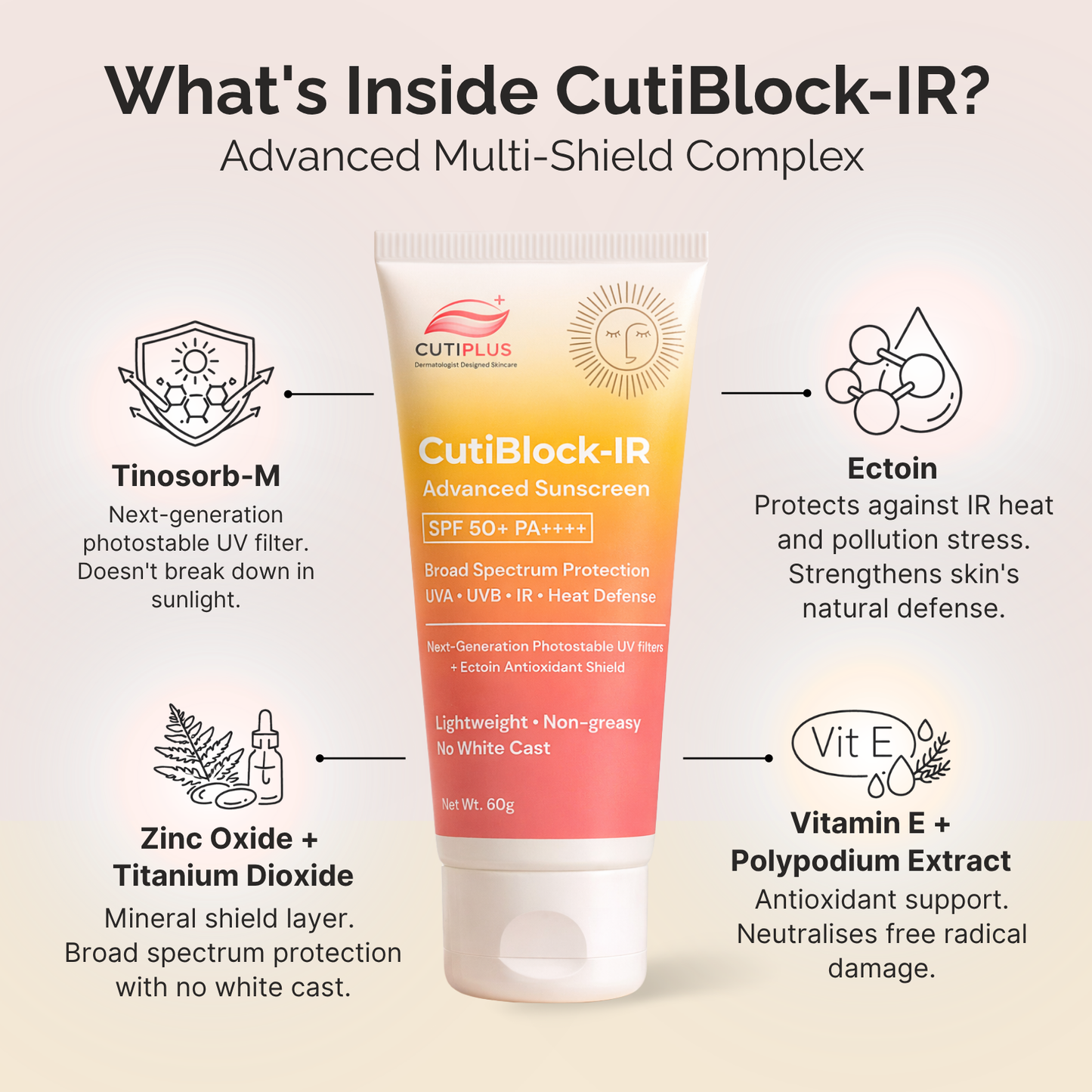 CutiBlock-IR Sunscreen